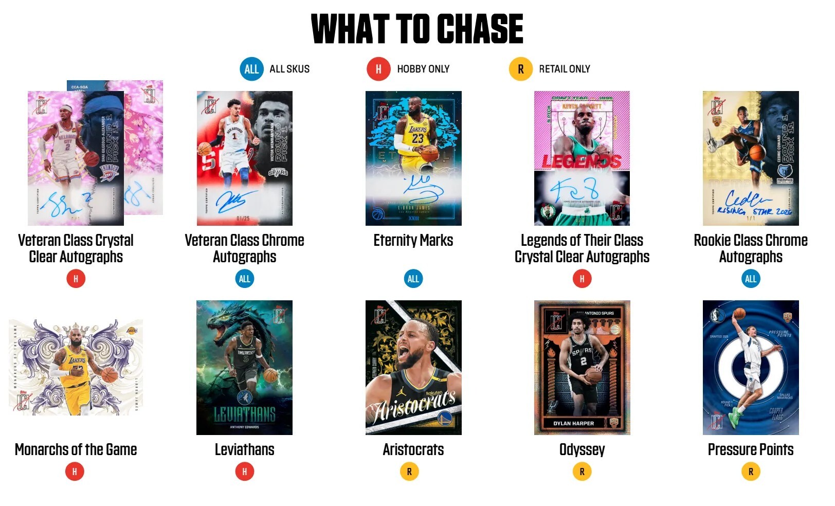 【Ares Breaks】2025-26 NBA Topps Signature Class Value