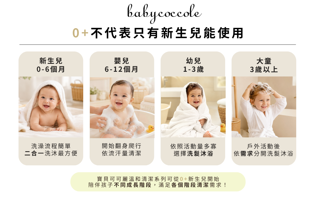 Babycoccole洗沐系列0+新生兒適用，也適合嬰兒、幼兒與大童依日常清潔需求使用