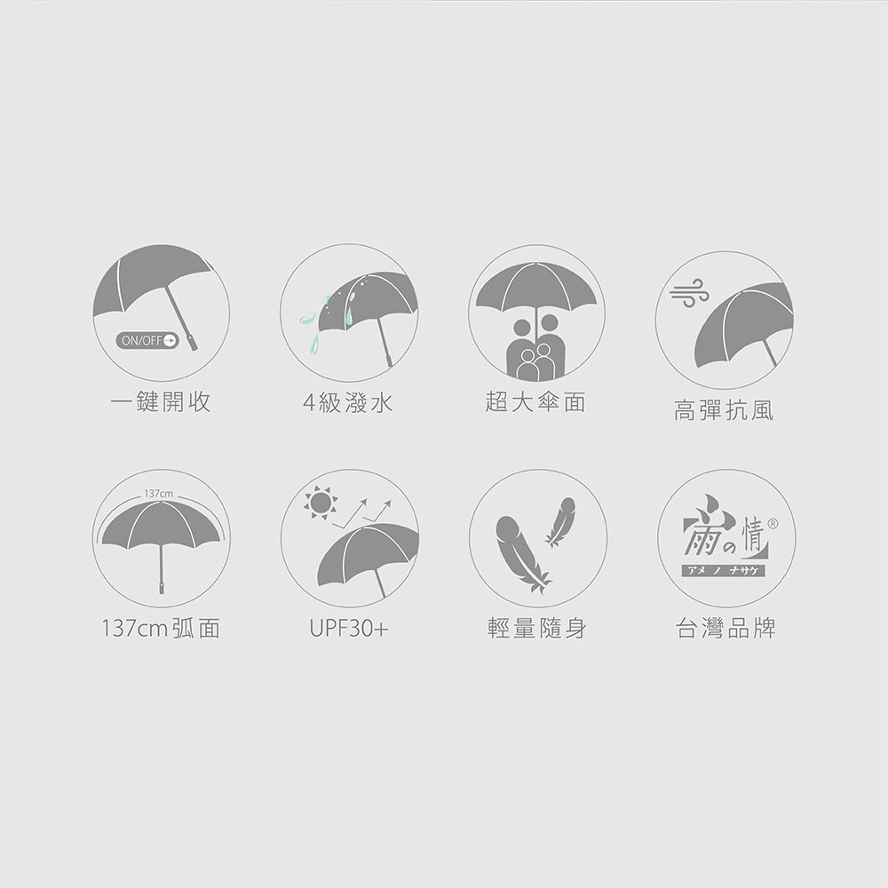 雨之情大大傘面簡約時尚自動傘,多樣功能雨傘,一鍵開收、4級潑水、超大傘面、高彈抗風、137cm 弧面、UPF30+ 防曬與輕量隨身設計。