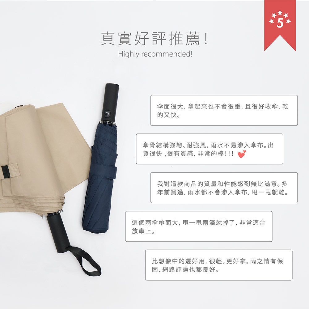 真實好評推薦，使用者分享自動傘使用心得，強調大傘面不重、收傘便利、抗風強韌且撥水快乾，適合雨天車用。
