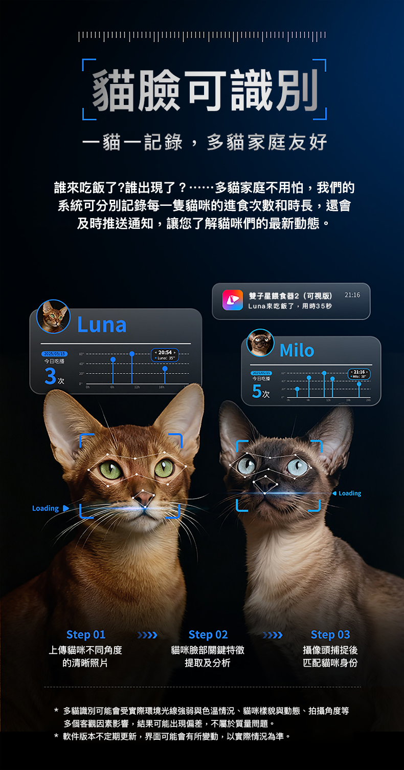Petkit Gemini 2 AI智能餵食器 (鏡頭版)