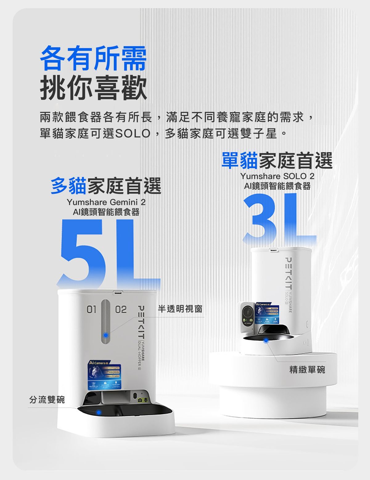 Petkit Gemini 2 AI智能餵食器 (鏡頭版)