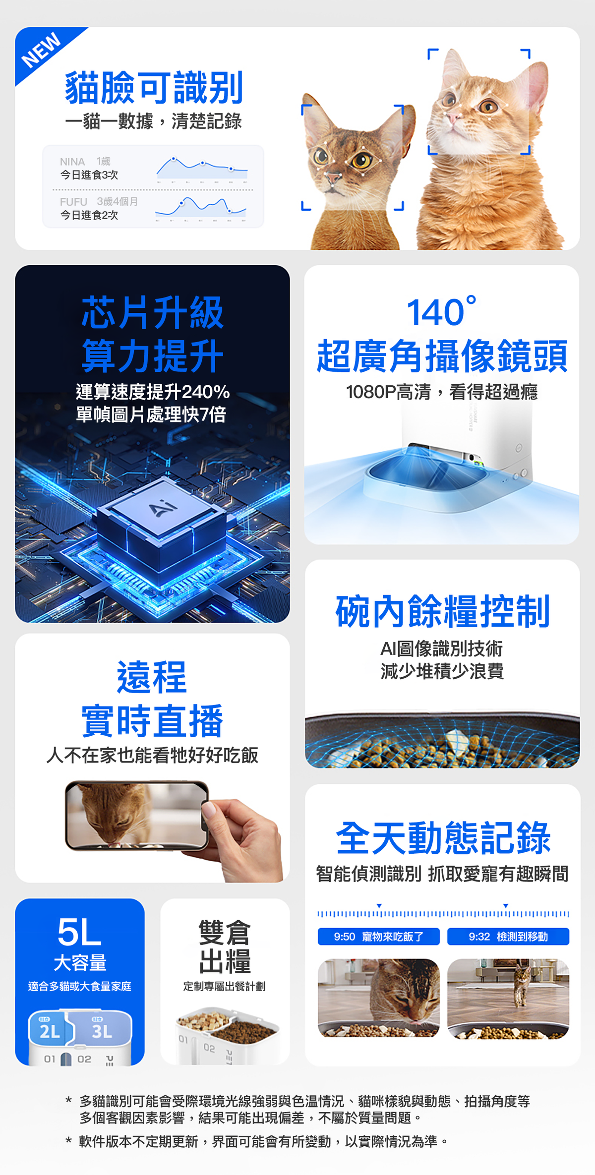 Petkit Gemini 2 AI智能餵食器 (鏡頭版)
