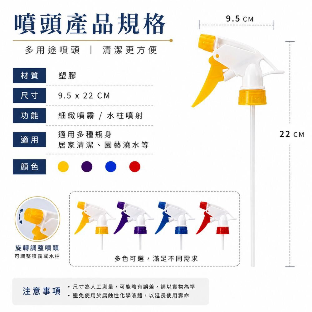 多用途噴頭｜酒精噴頭 噴槍頭 替換噴頭 噴水器噴頭 澆花噴頭 清潔噴頭 園藝噴頭【輕鬆購五金百貨】
