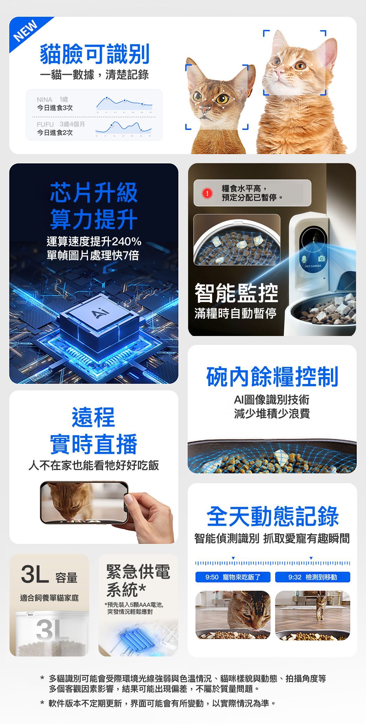 Petkit SOLO 2 AI智能餵食器 (鏡頭版)
