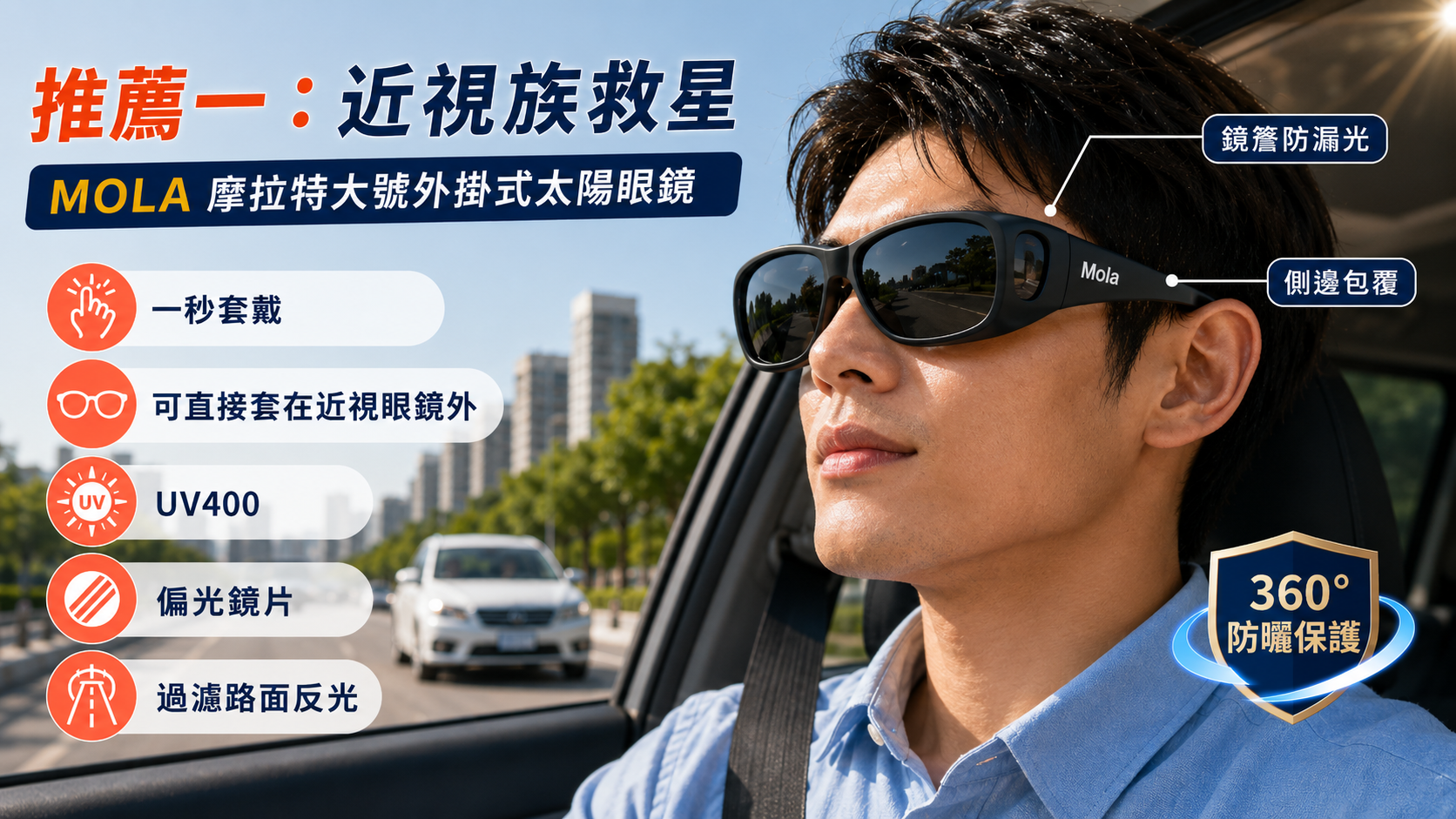 MOLA 摩拉特大號外掛式偏光太陽眼鏡 (近視族救星)