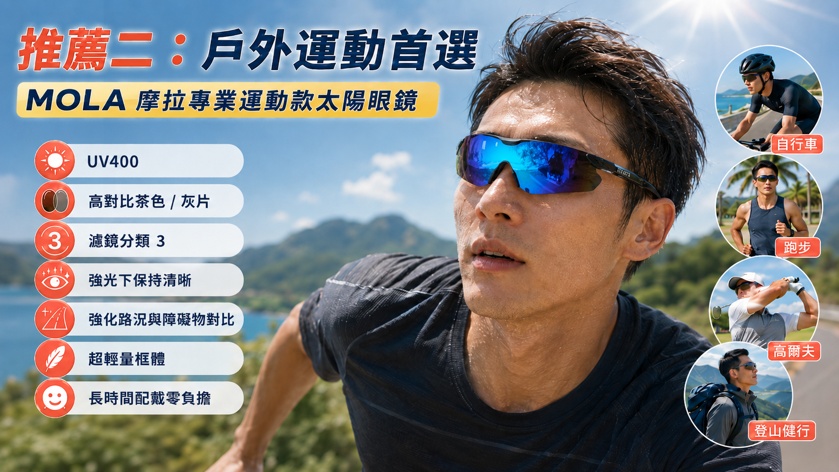 MOLA 摩拉專業運動款偏光太陽眼鏡