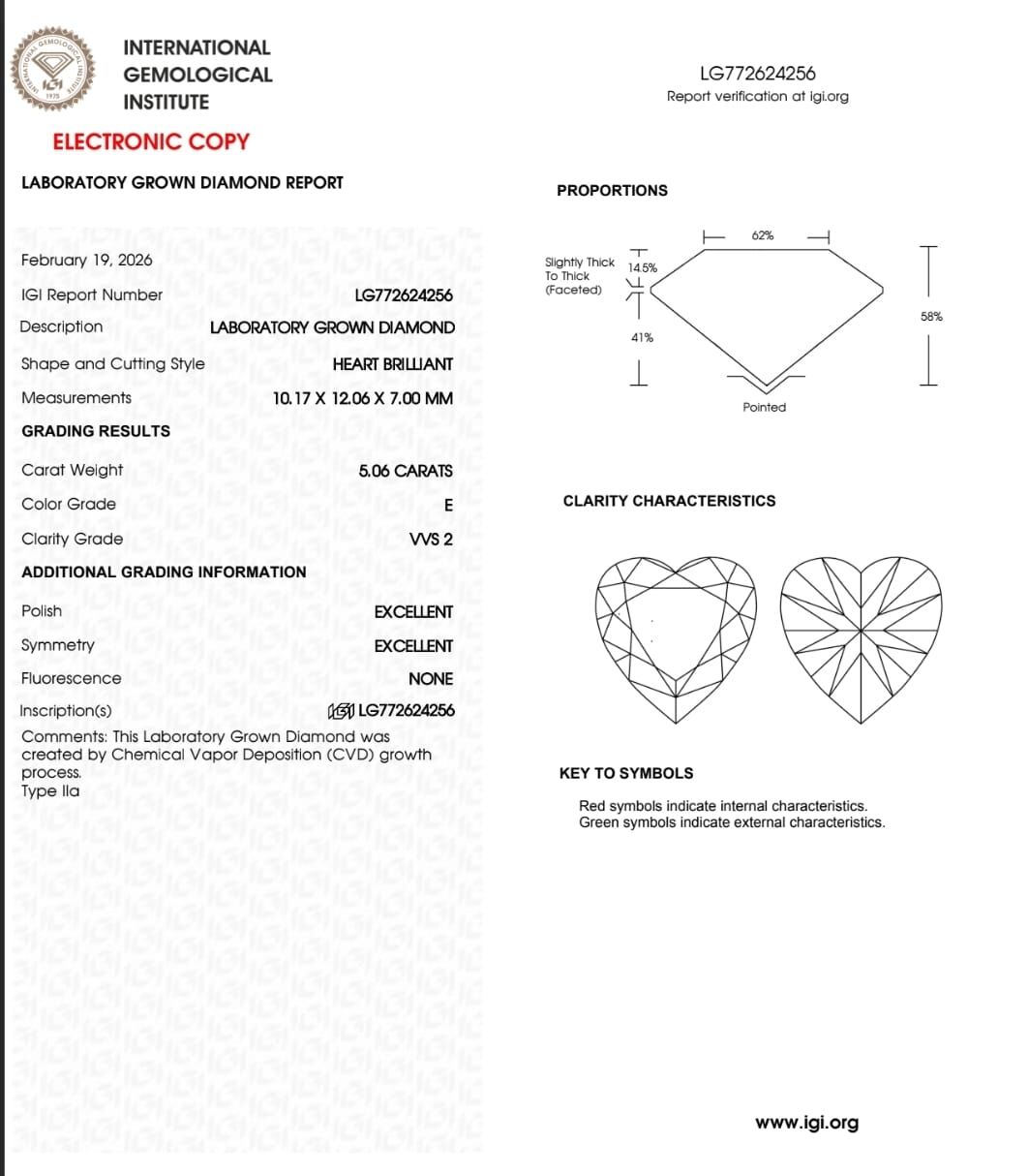 IGI LAB GROWN 5.06 E VVS2 2EX NON