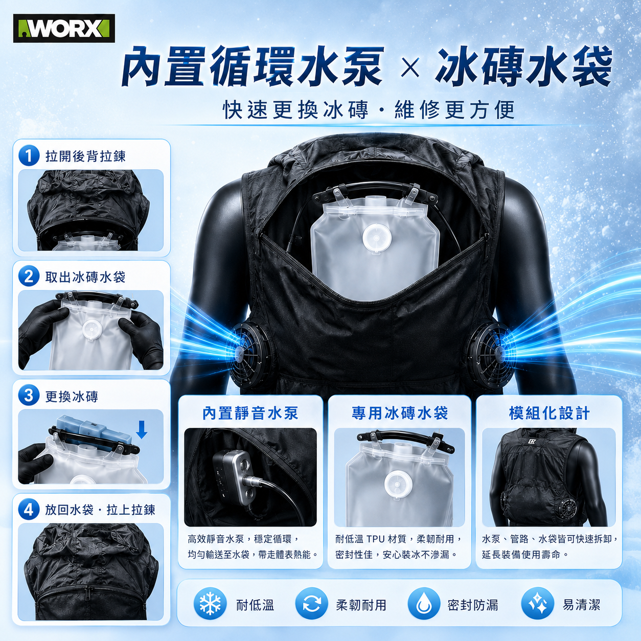 威克士｜水冷+風扇 空冷服 TWHT-WKS-30