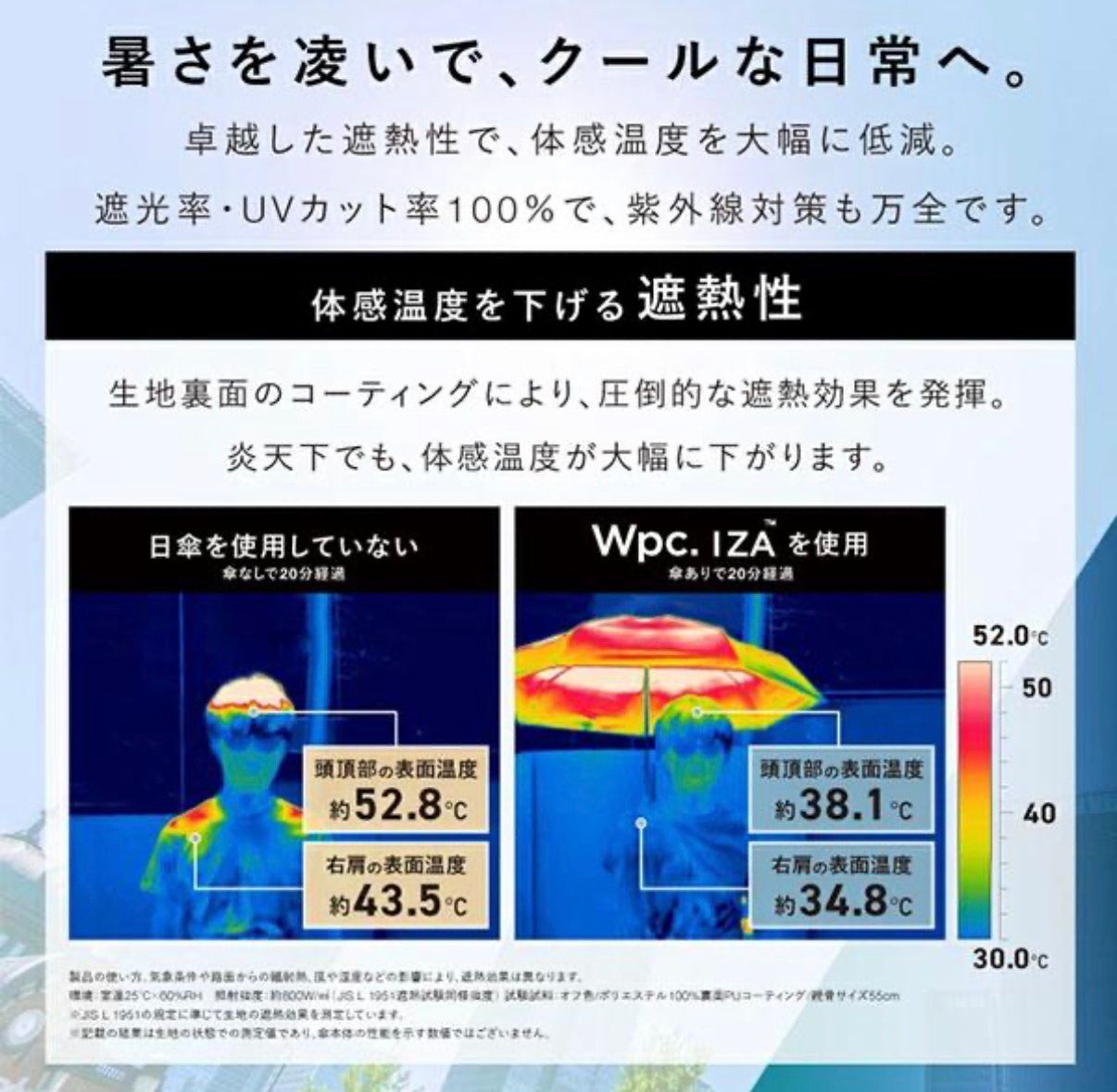 【SNS大熱】JP Wpc. IZA Ultra Light 超輕量降溫跣水遮光防曬遮骨遮 50cm 4537 TK260617
