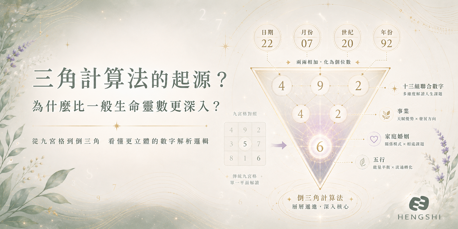 三角計算法為什麼比生命靈數更深入圖表