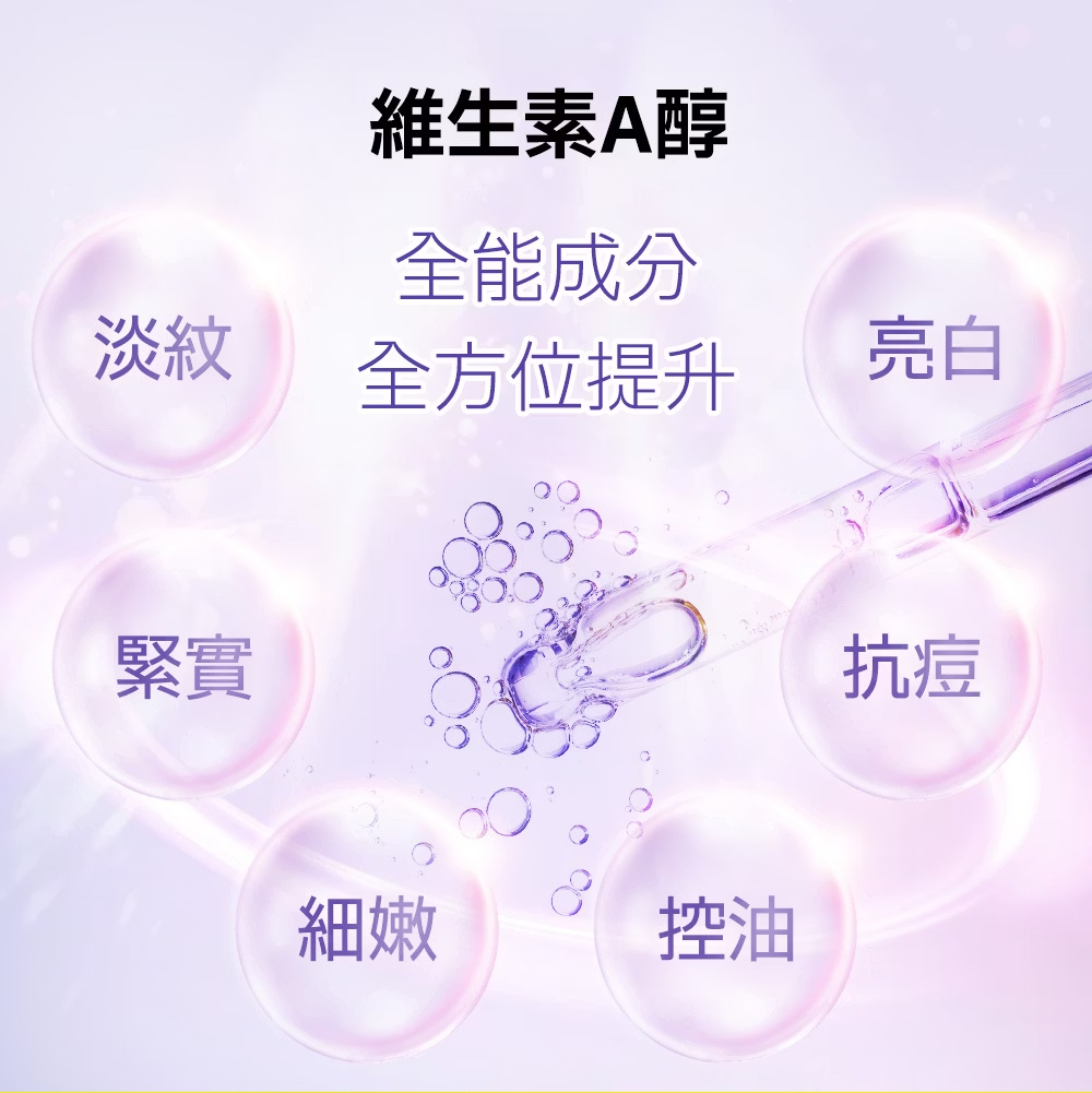 Dr Hsieh達特醫 lab smart 1.5%維生素A醇更新精華30ml(壓頭)