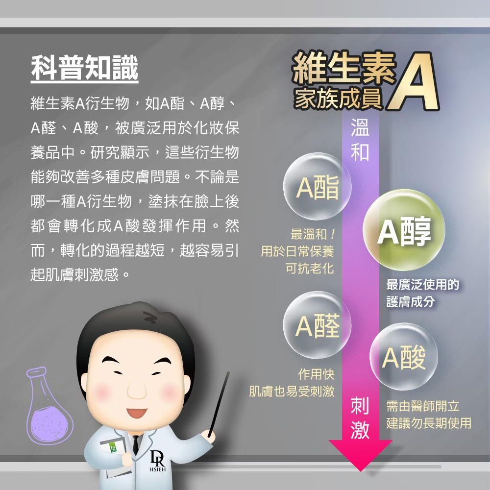 Dr Hsieh達特醫 lab smart 1.5%維生素A醇更新精華30ml(壓頭)