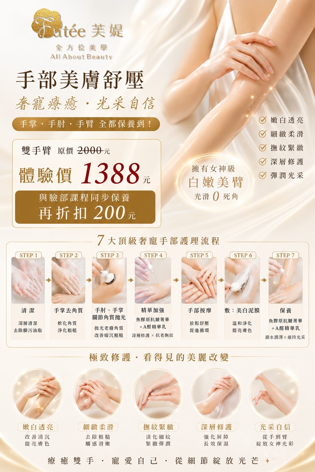 手部美膚舒壓