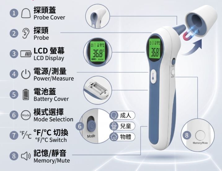 JUMPER - 紅外線耳額兩用電子體溫計 #JPD-FR300