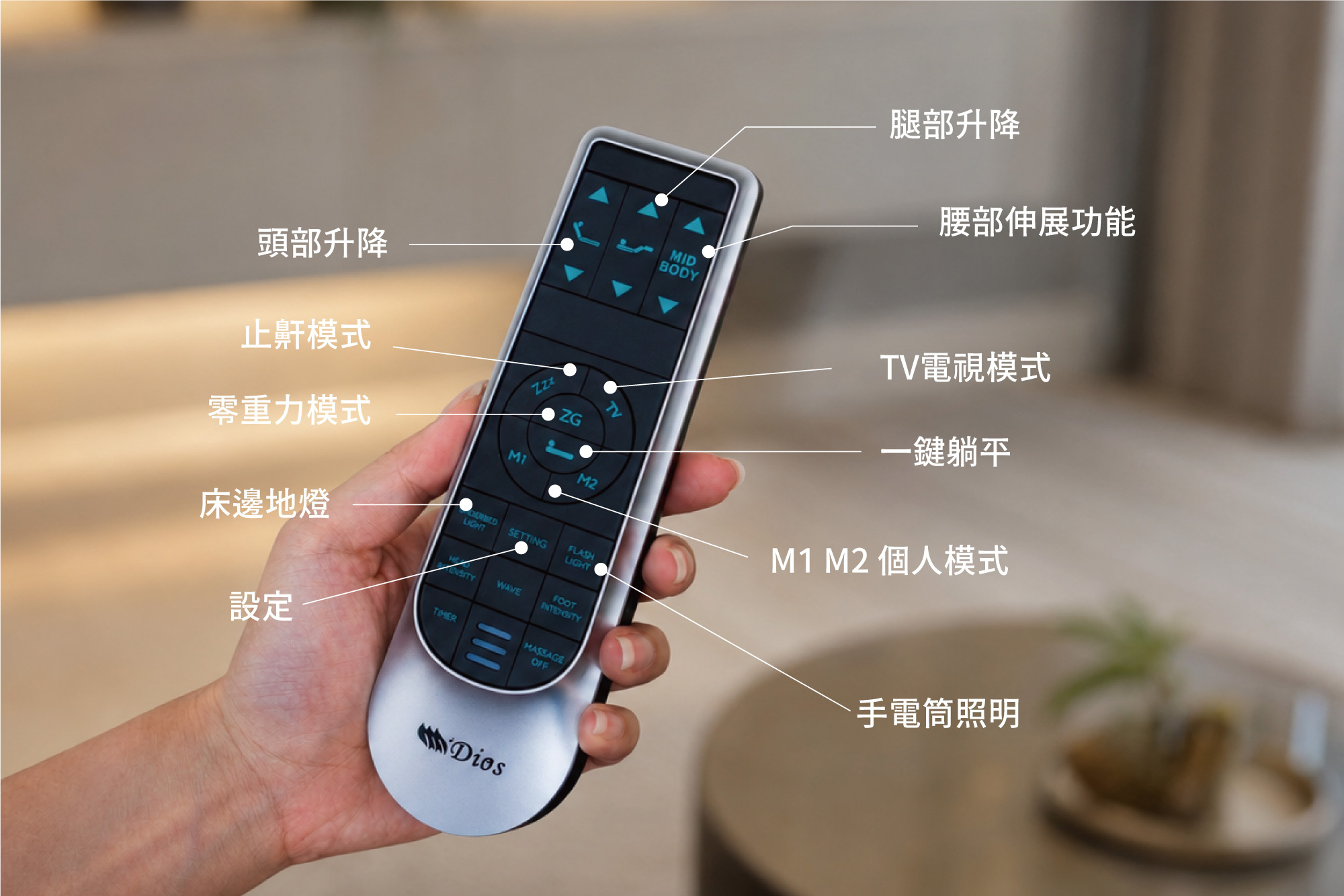 迪奧斯黑曜星R550電動床遙控器功能說明