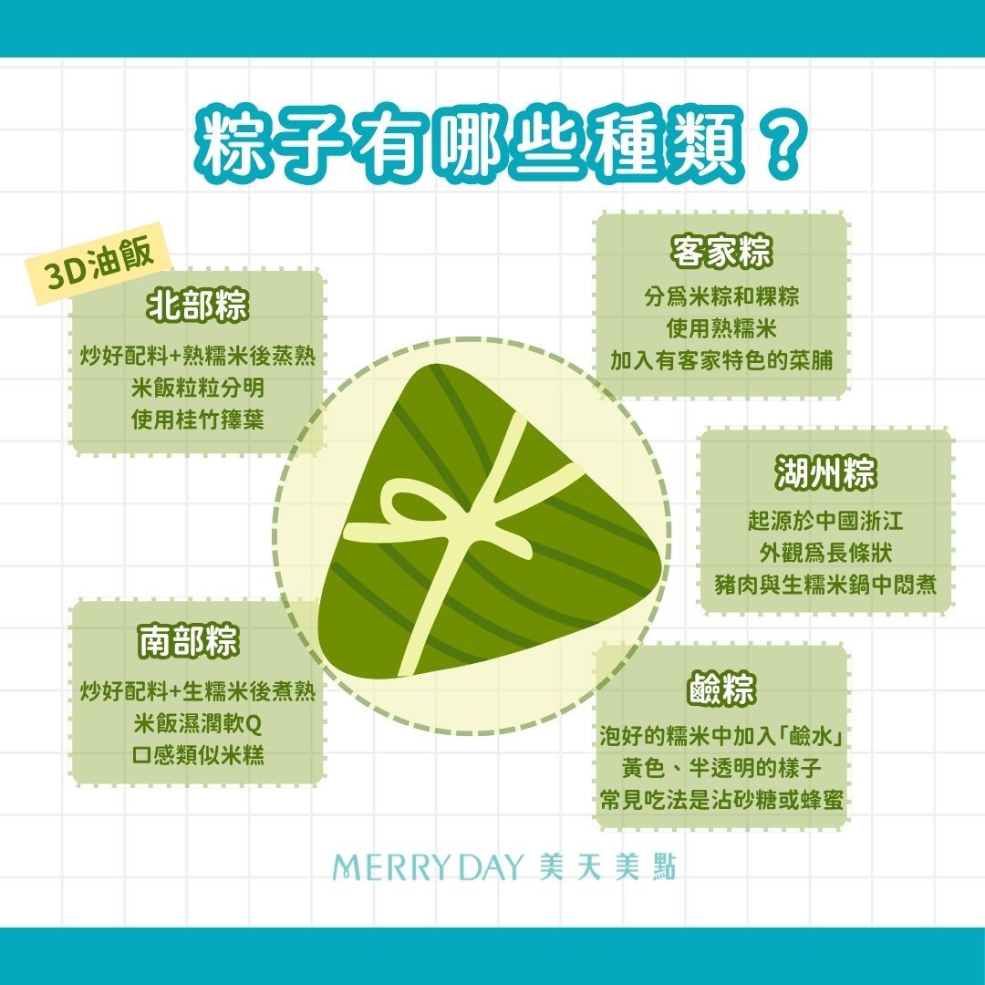粽子有哪些種類？北部粽、南部粽差在哪？