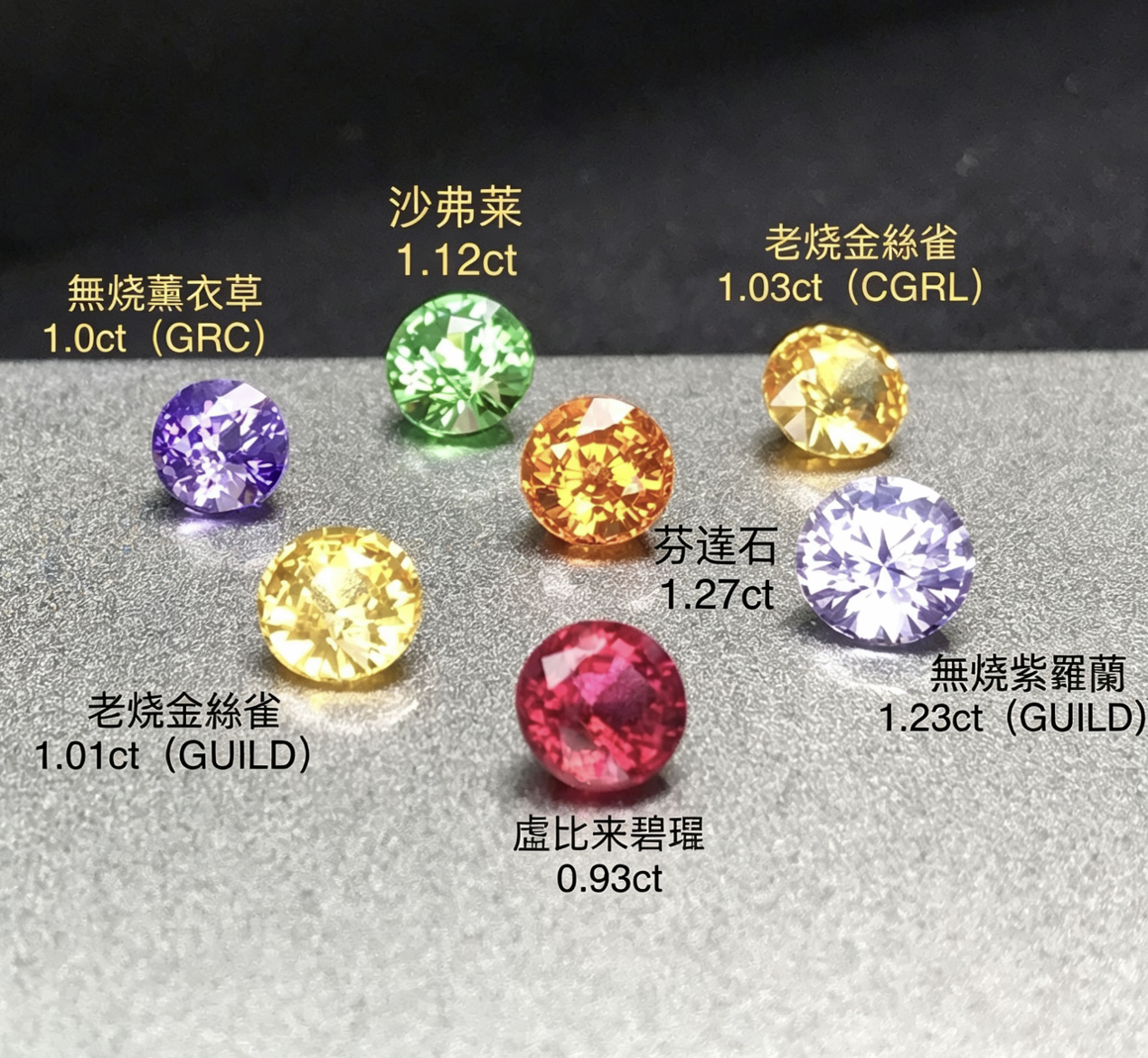 อัญมณีสีแร่สายรุ้ง