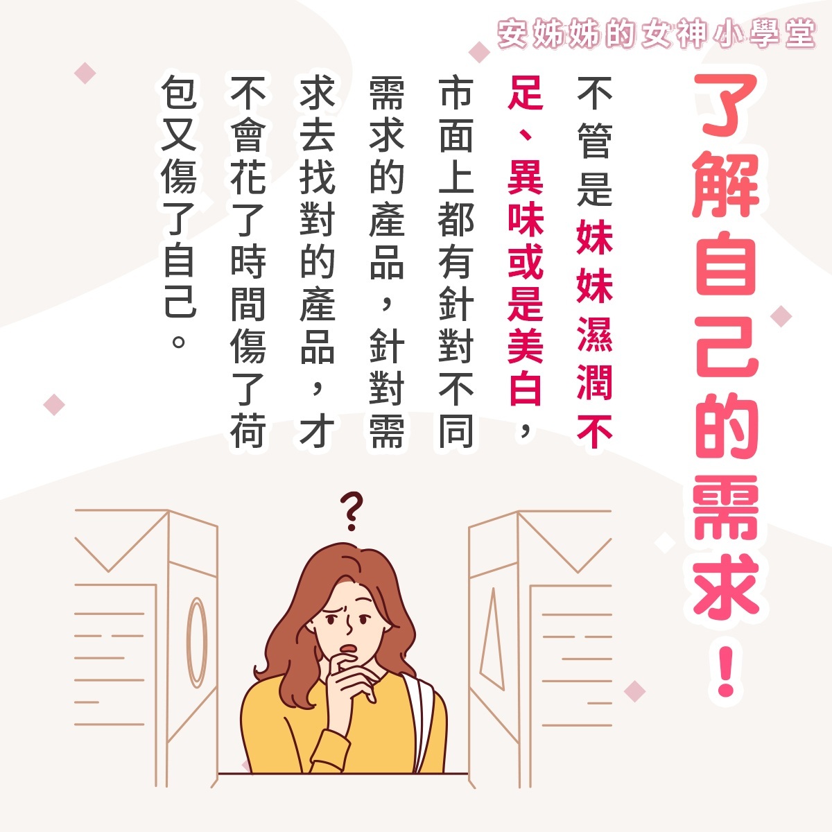 安姊姊的女神小學堂第一招:了解自己的需求。圖中有一名神情困惑、用手托著下巴思考的女性插畫,左右兩側各有一個保養品瓶子的線條圖。主要文字說明不論是遇到私密處濕潤不足、異味或是美白需求,市面上都有針對不同需求的產品,強調必須針對自身實際痛點與需求去尋找對的產品,才不會平白花費了時間又傷了荷包,甚至因為錯誤使用而傷害了自己的嬌嫩肌膚,提倡理性購物與精準保養