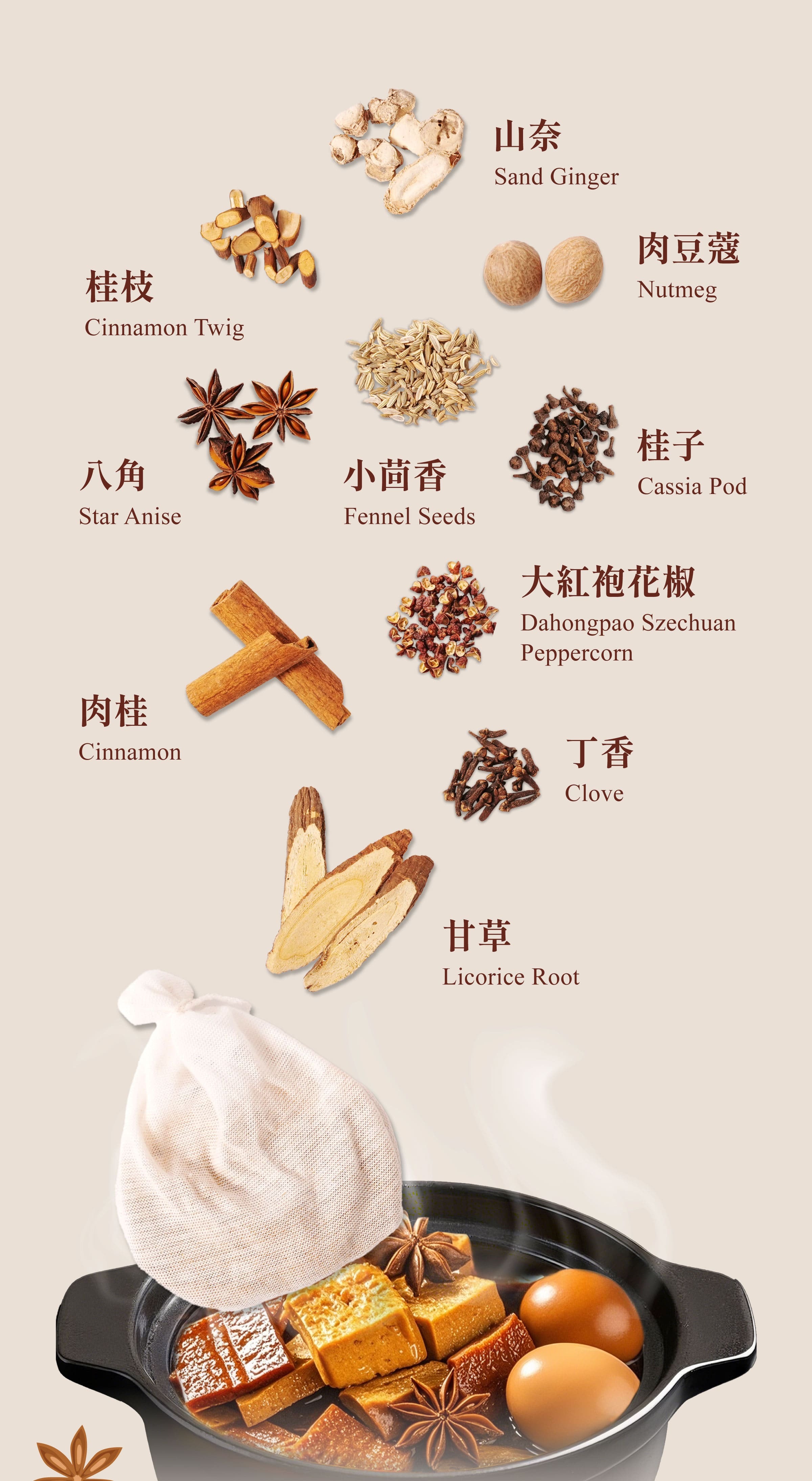 Dengyi Taiwanese Braised Dish Ingredients