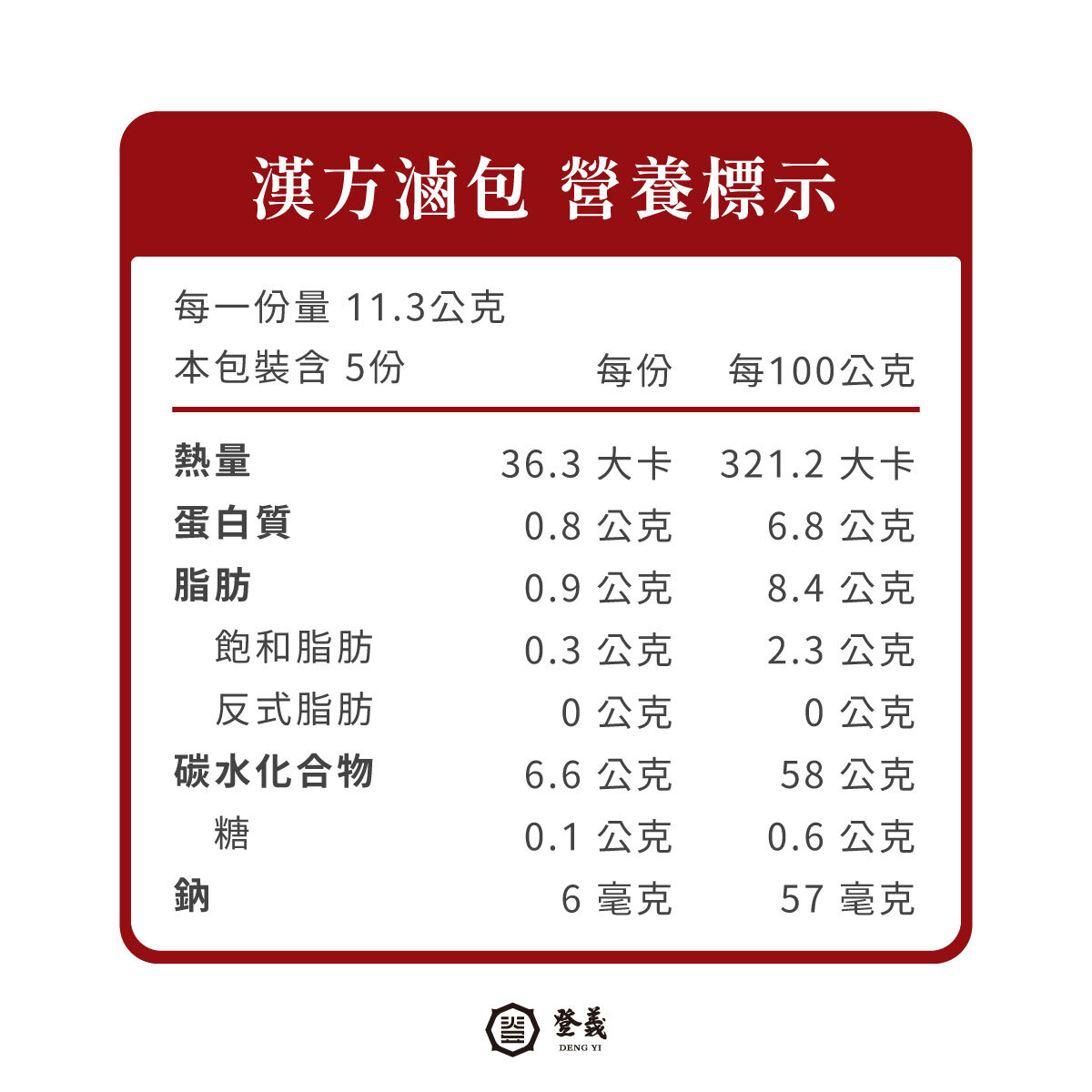 登義漢方滷包營養標示