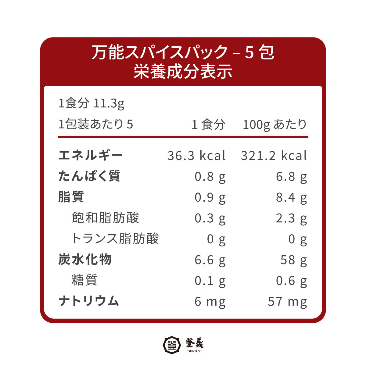 登義漢方滷包營養標示