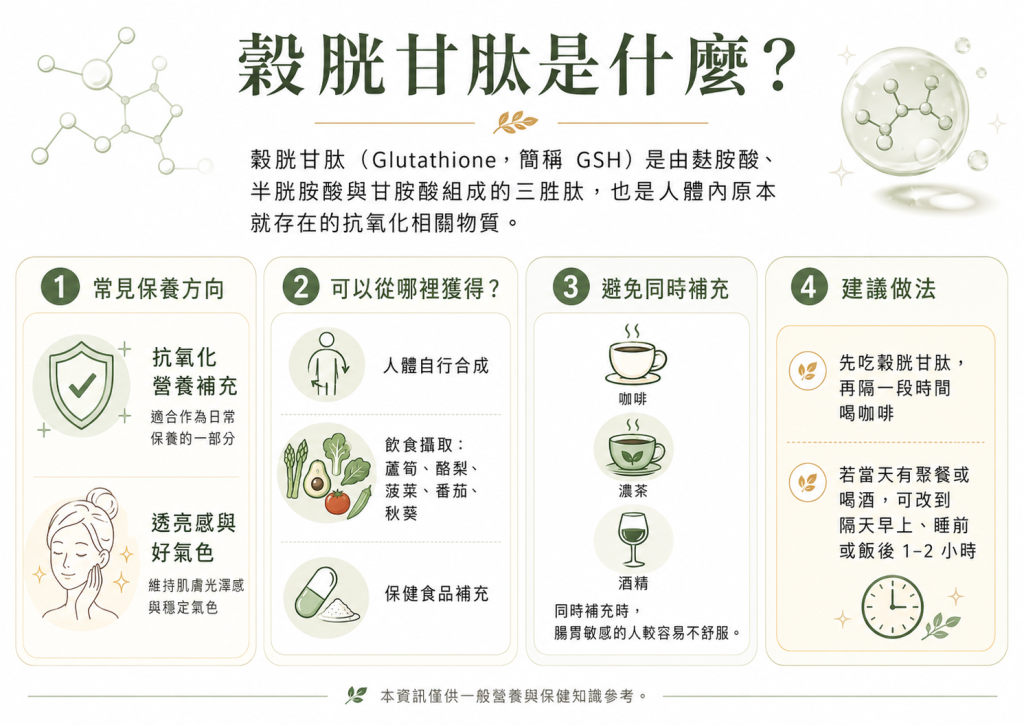 穀胱甘肽是什麼?