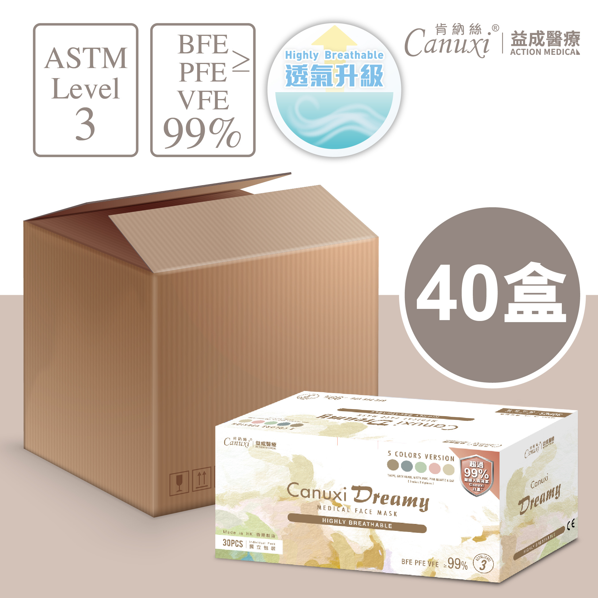Made in Hong Kong - Canuxi Dreamy High Breathability 5 Colors Surgical Mask ASTM Level 3 ( Individual Pack ) / 40 Boxes