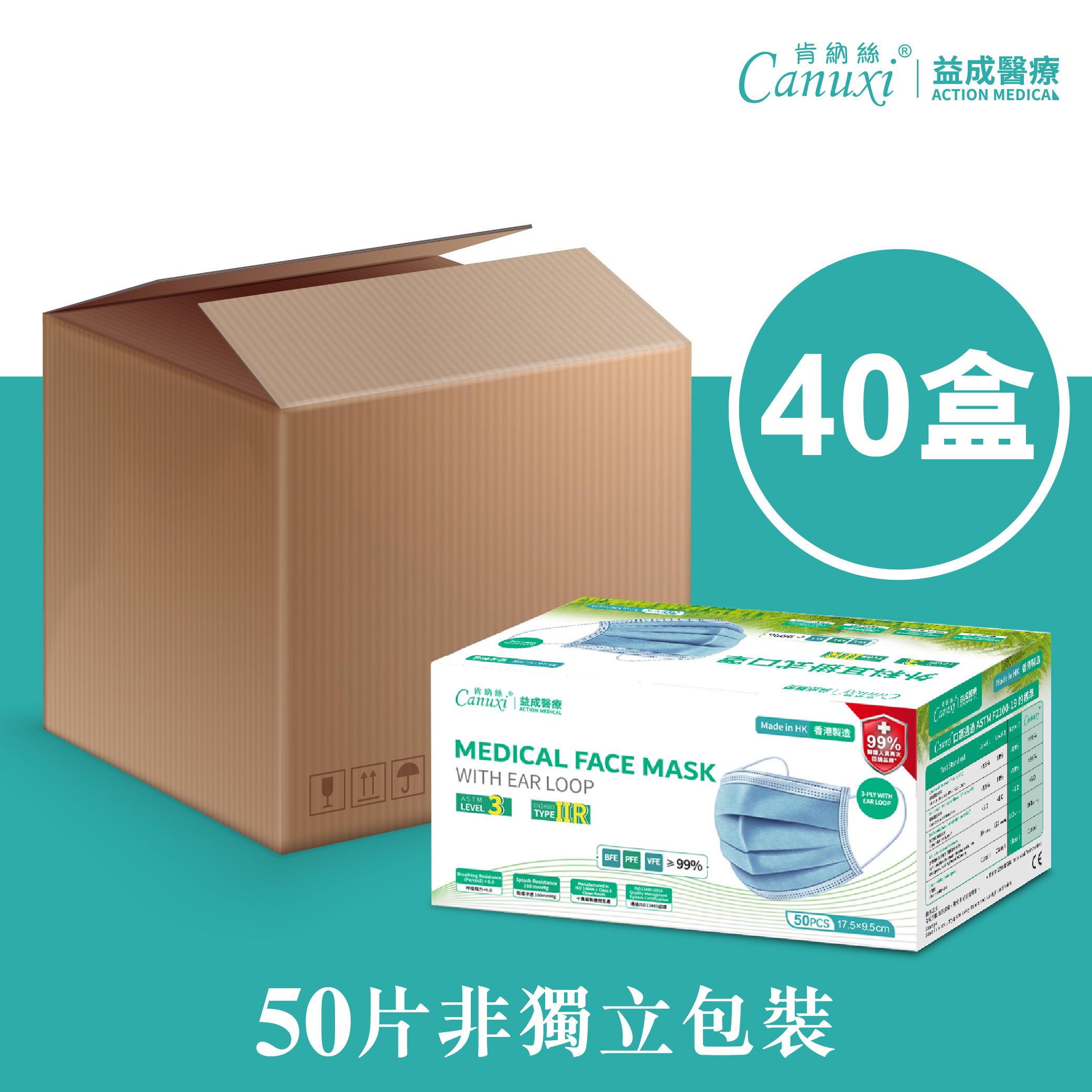 Made in Hong Kong - Surgical Mask with Ear Loop ASTM Level 3 - Carton Size Special Price