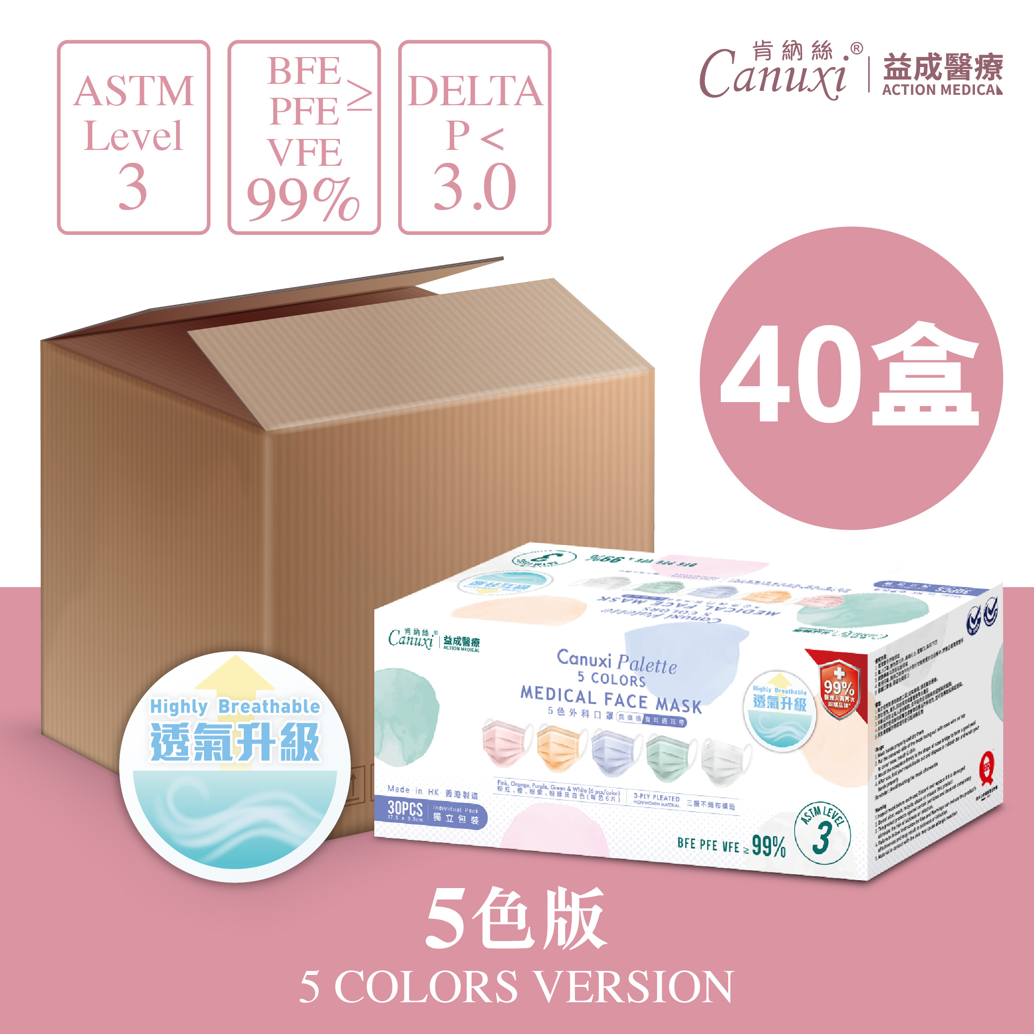 【High Breathability】Made in Hong Kong - 5 Colors Surgical Mask ASTM Level 3 ( Individual Pack )/ 40 Boxes