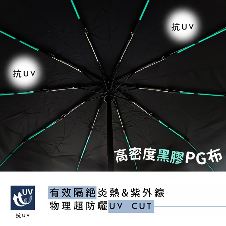 【SKY】27吋黑膠自動開收折傘 自動傘 折傘 摺疊傘 顏色隨機