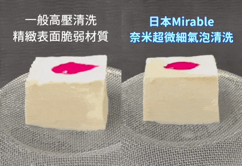 MIRABLE