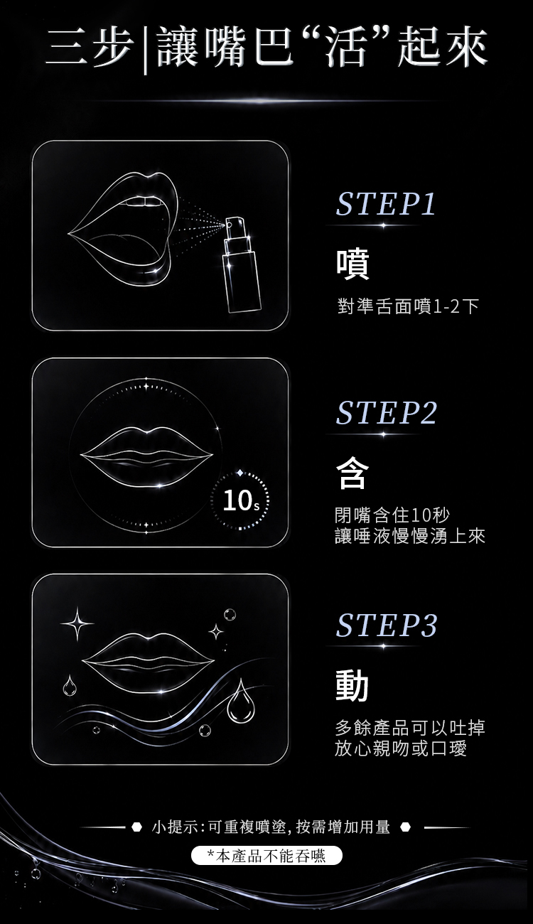 Orgie Juicy Oral 水漾之吻唾液增強噴霧