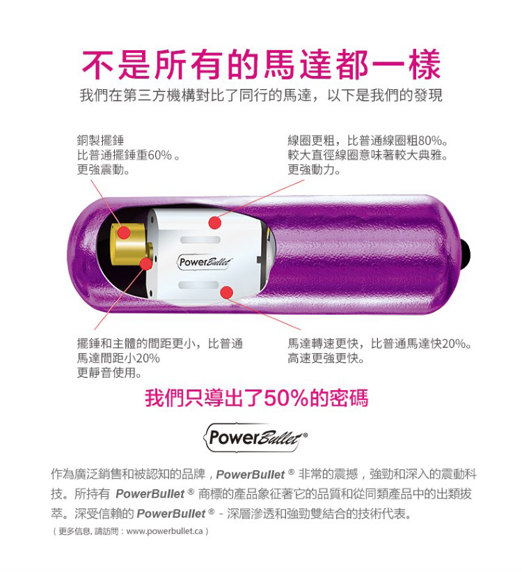 PalmPower Recharge 澎湃愛 極速AV按摩棒 彩虹星空av棒