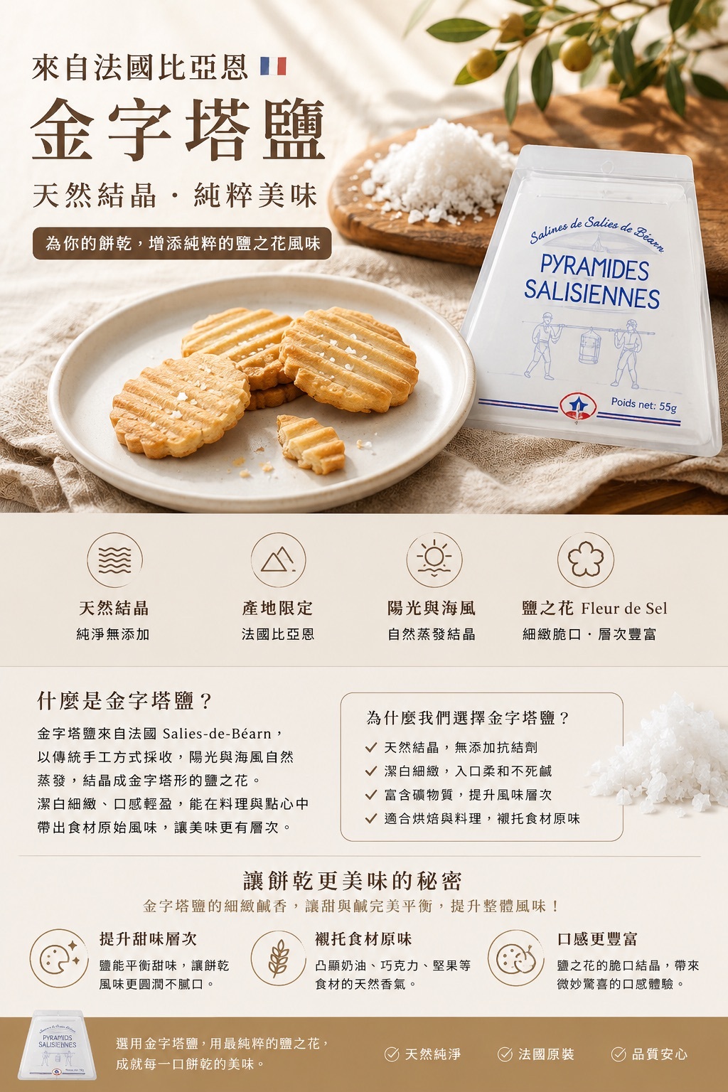 鹽之金字塔餅乾使用的原料  55克 2032.05.31