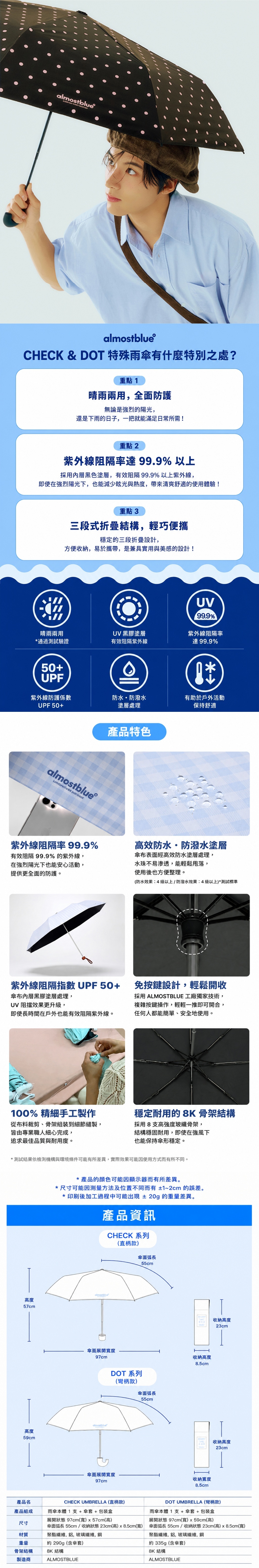 BL002 Almost Blue 波點晴雨兩用傘