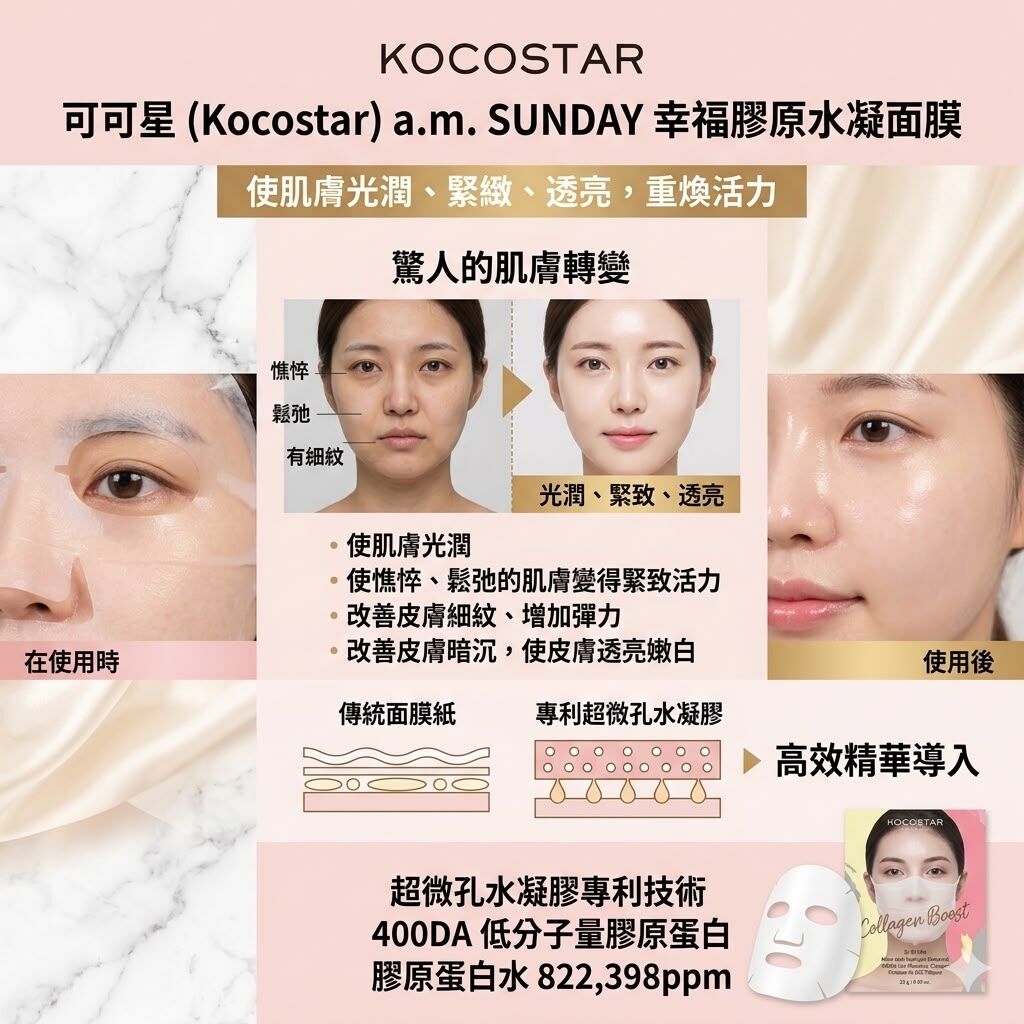 UA20 韓國🇰🇷製造(可可星) A.M SUNDAY Happy Hydrogel Mask 5片EXP2027 .08.19