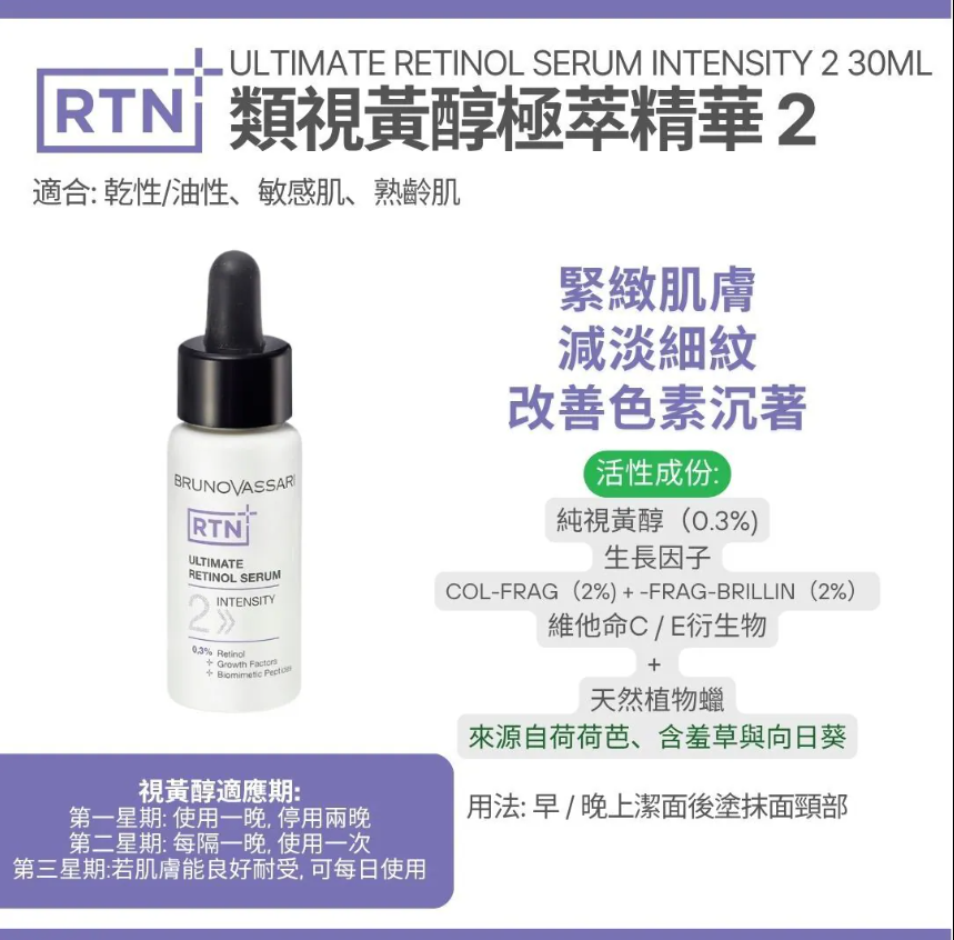 [RTN+]Ultimate Retinol Serum Intensity 2 - 30ml