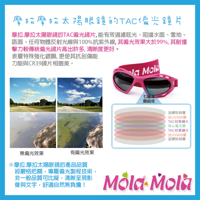 寶寶墨鏡推薦|MOLA 摩拉嬰幼兒偏光太陽眼鏡 K-9429 (6個月-3歲) 甩不掉的安心防
