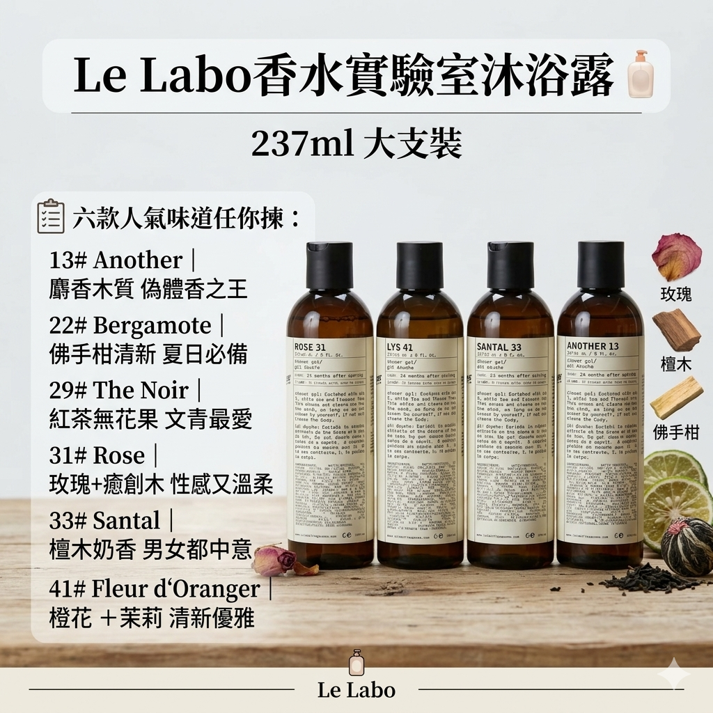 Le Labo香水實驗室沐浴露