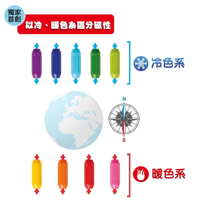 百變機器人細節1