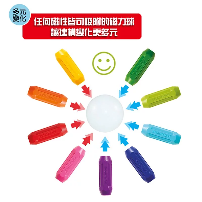 百變機器人細節3