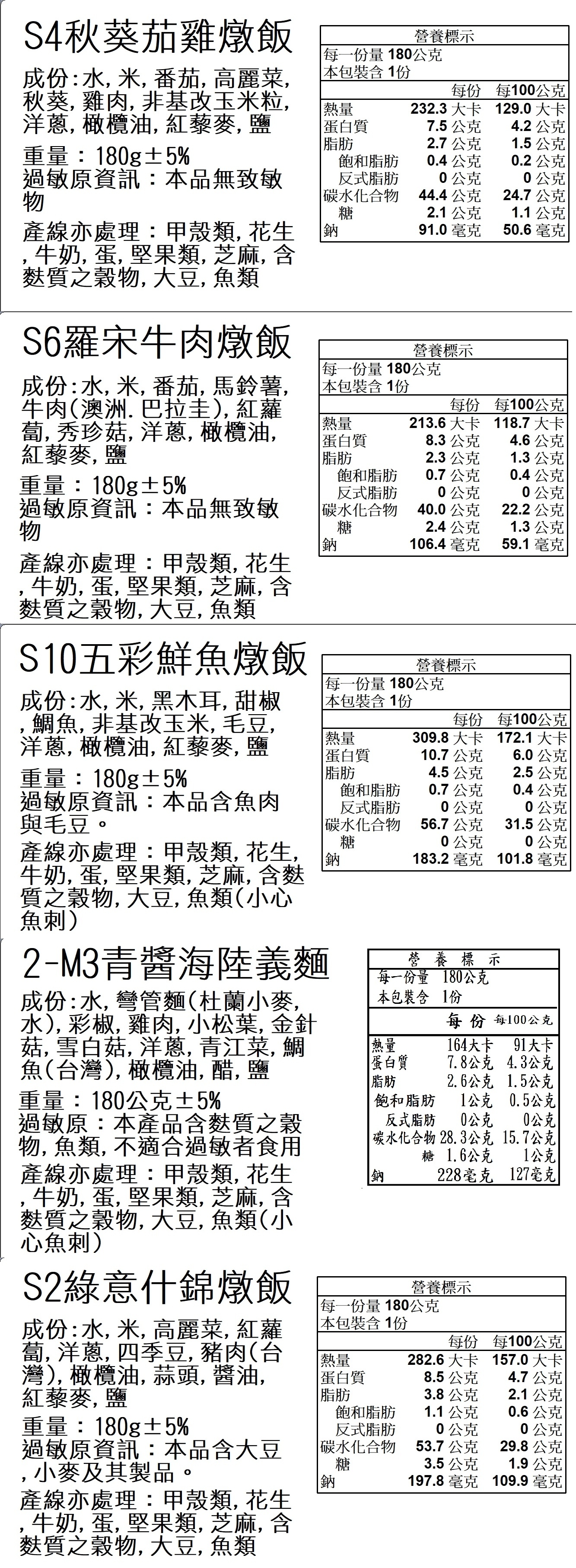 寶寶副食品-G-S2-02A燉飯+麵五件A組