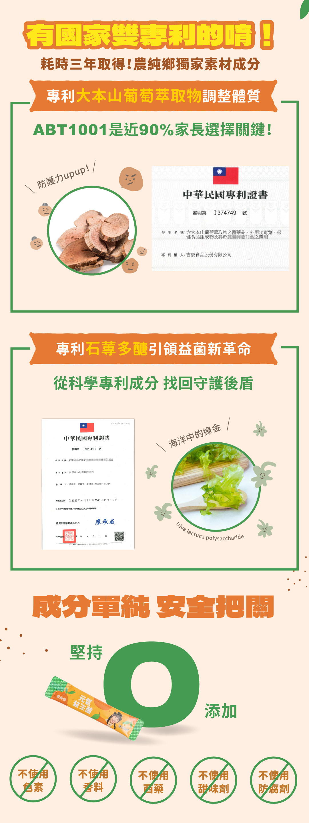 多項專利認證