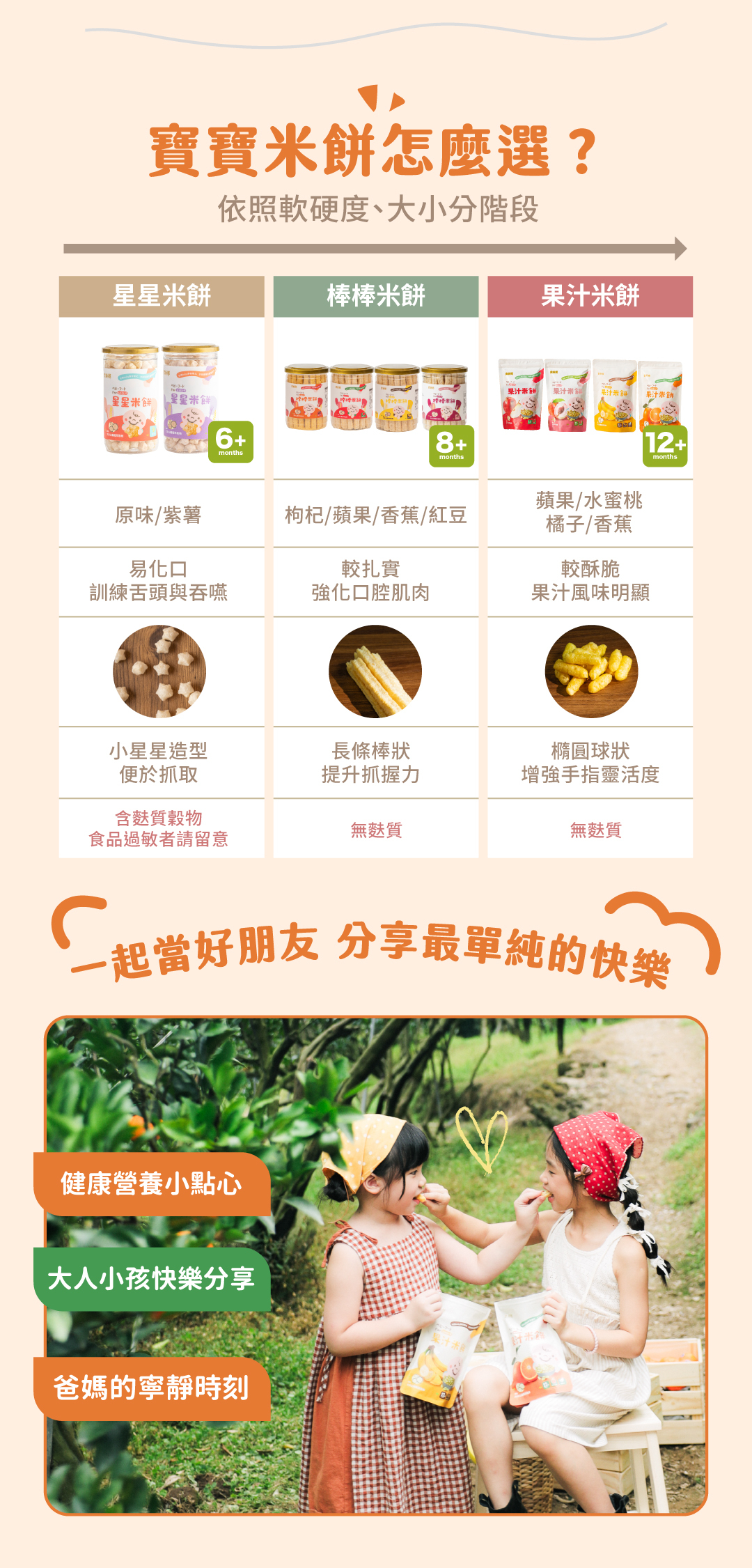 寶寶米餅怎麼選