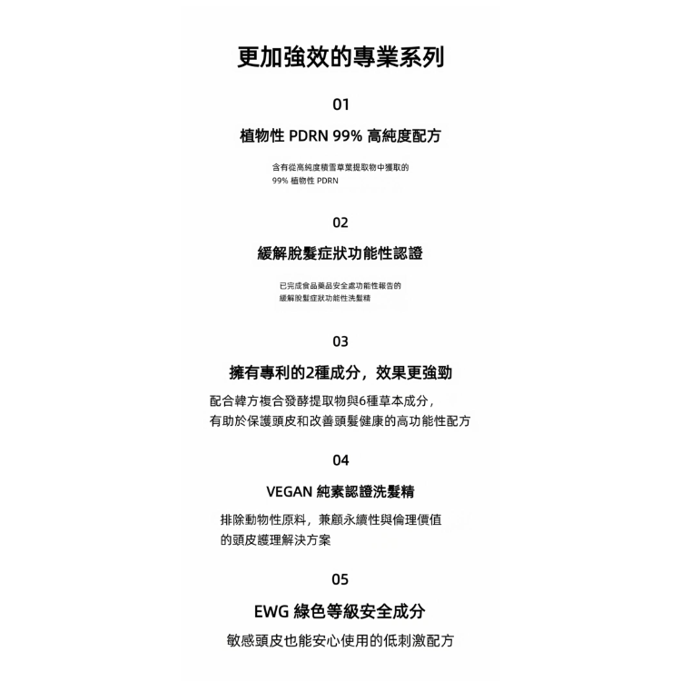 BM001 Cure Monent 專注頭皮護理洗髮水 500ml