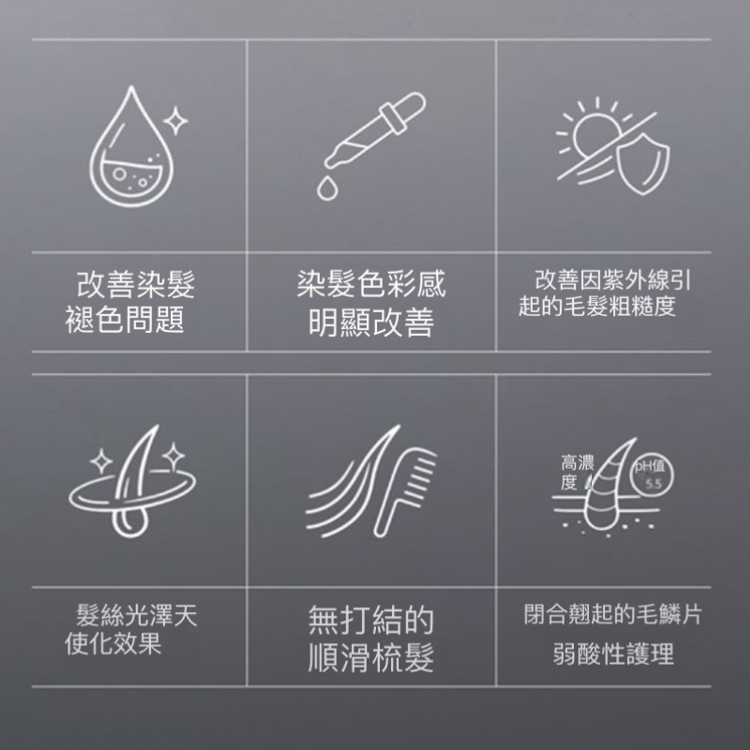 BM002 Cure Monent 護色洗髮水 500ml