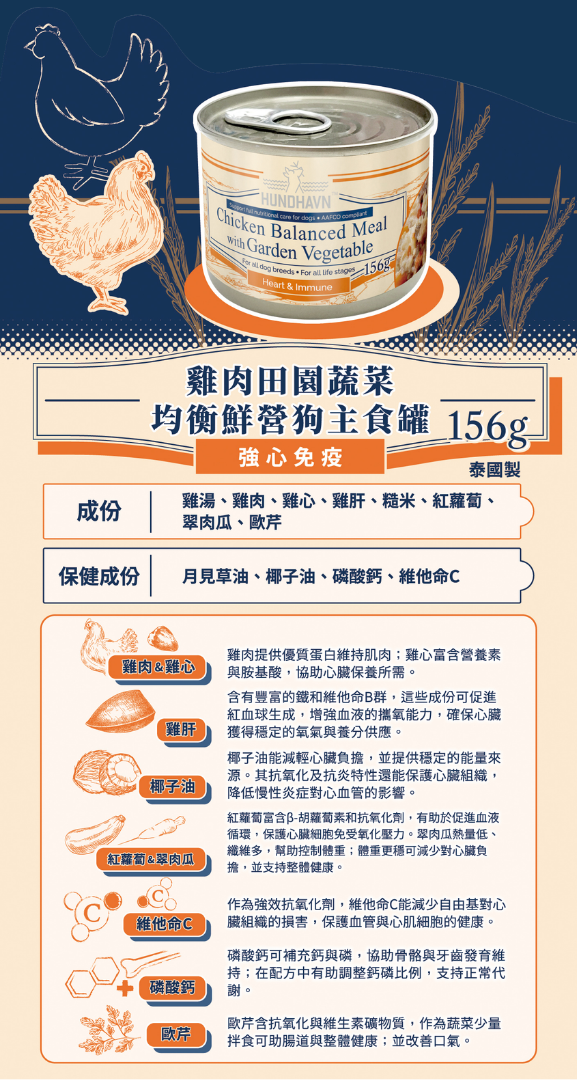 【HUNDHAVN】均衡鮮營狗主食罐 156g (全4款) | 符合AAFCO標準 全齡犬天然狗罐頭