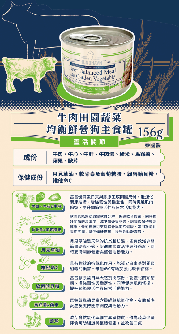 【HUNDHAVN】均衡鮮營狗主食罐 156g (全4款) | 符合AAFCO標準 全齡犬天然狗罐頭