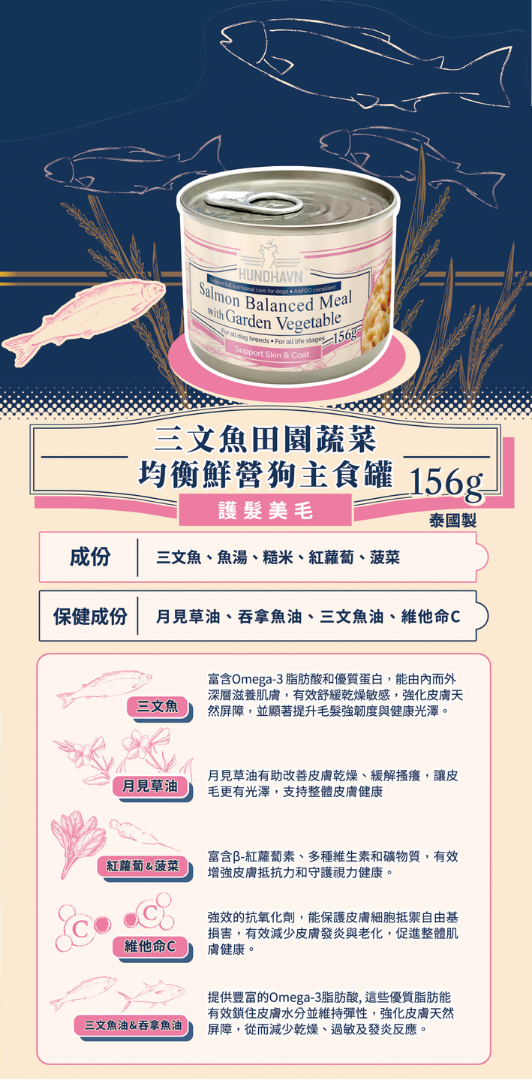 【HUNDHAVN】均衡鮮營狗主食罐 156g (全4款) | 符合AAFCO標準 全齡犬天然狗罐頭